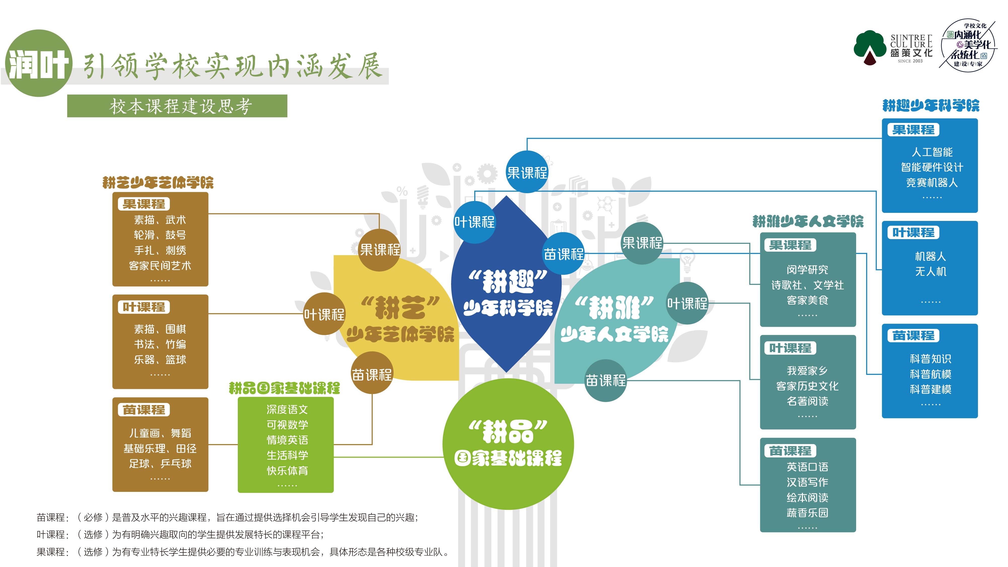 寧化縣連岡小學(xué)(圖5)